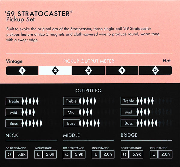 Genuine Fender Pure Vintage '59 StratocasterGuitar Pickups Set - AGED WHITE