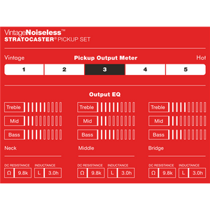 Genuine Fender Vintage Noiseless Stratocaster Guitar Pickups Set - AGED WHITE