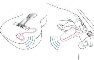 KNA Pickups U-Wi WIRELESS Universal Instrument Piezo Pickup Wireless System