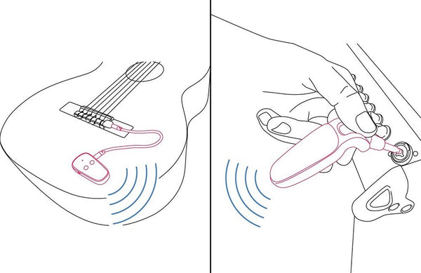 KNA Pickups U-Wi WIRELESS Universal Instrument Piezo Pickup Wireless System