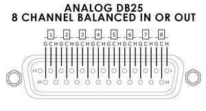 Elite Core 10' 25-pin D-Sub DB25 to 8 TRS Male 10ft Audio Cable Breakout Snake