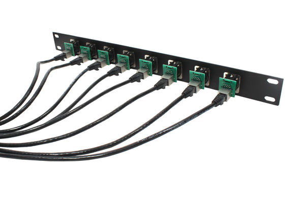 Elite Core EC-EBO-8 8 Channel EtherCon Breakout 1U Rack Case Panel with Cables