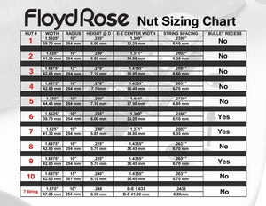 Genuine Floyd Rose Original Series R2 Locking Guitar String Nut - BLACK