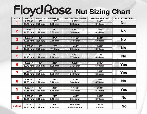 Genuine Floyd Rose Original Series R3 Locking Guitar String Neck Nut - CHROME