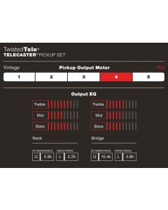 Genuine Fender Custom Shop Twisted Tele/Telecaster Pickups Set - 099-2215-000